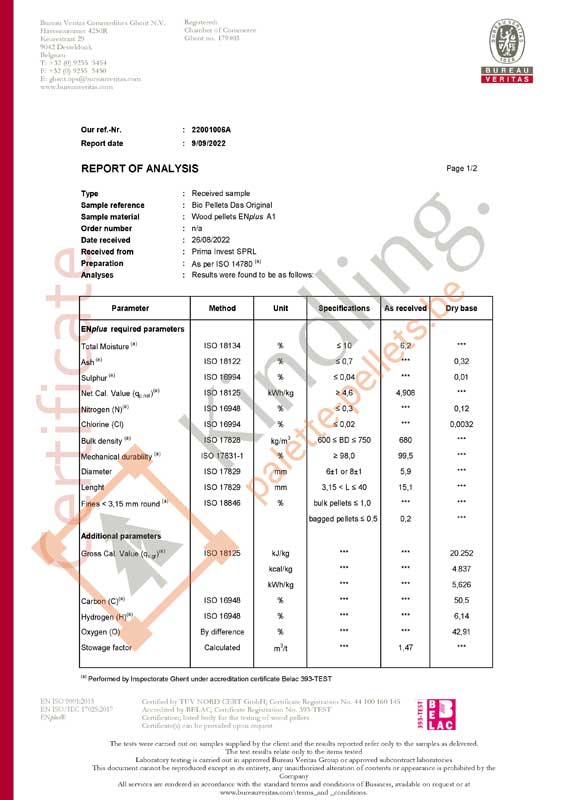 Résultat d'analyse – Bio Pellets