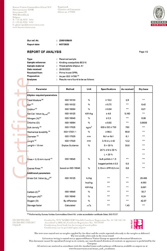 Résultat d'analyse – Kindling Uluru