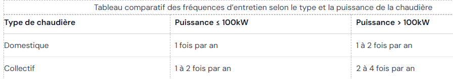 ENR1 1