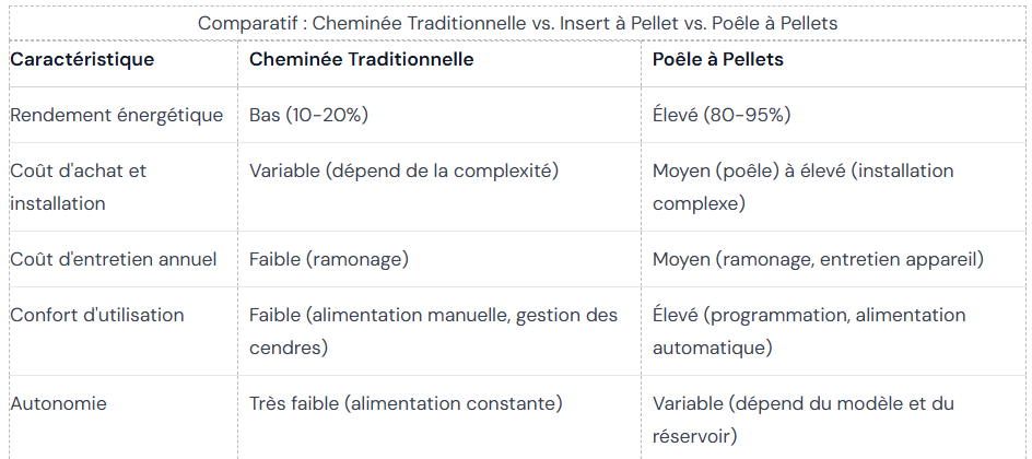 tableau11
