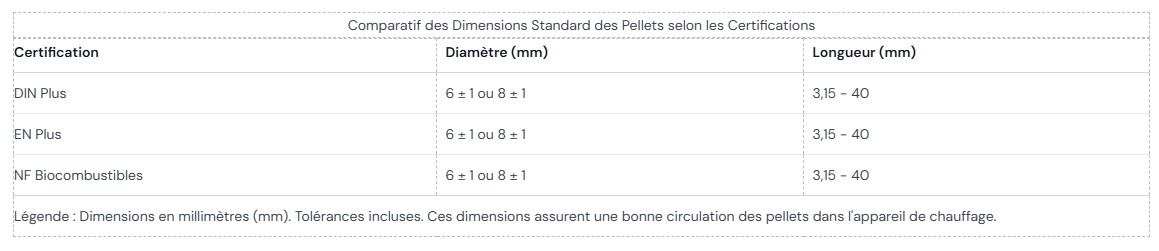 tableau1
