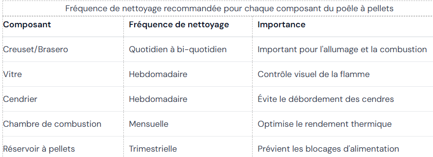 tableau12