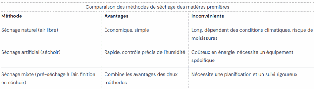 tableau15