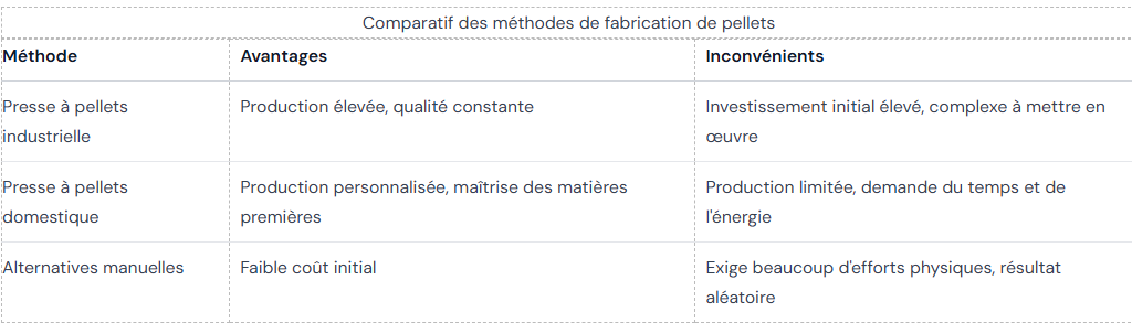 tableau16