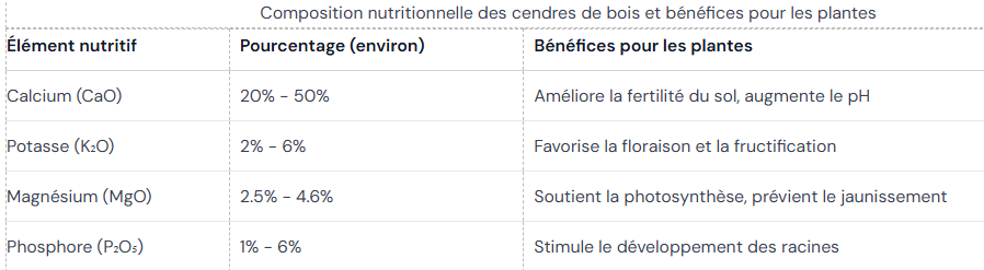 tableau18