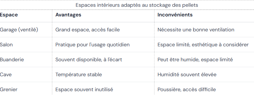 tableau2