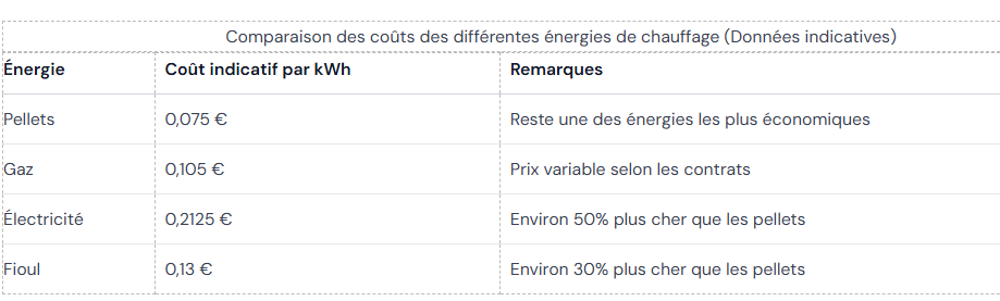 tableau20