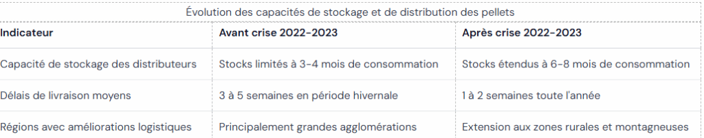 tableau21