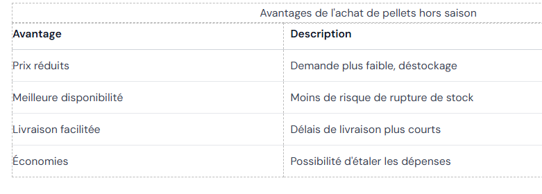 tableau24