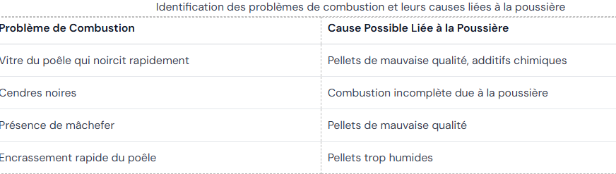 tableau27
