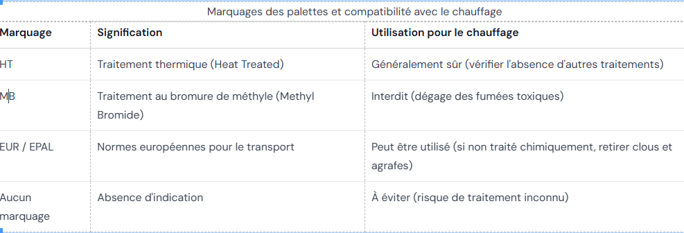 tableau29