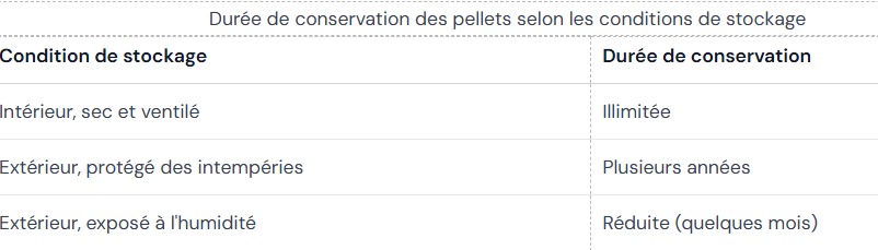 tableau3