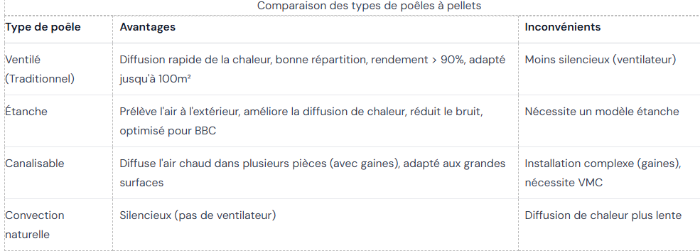 tableau32