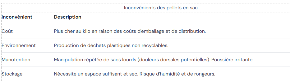 tableau35