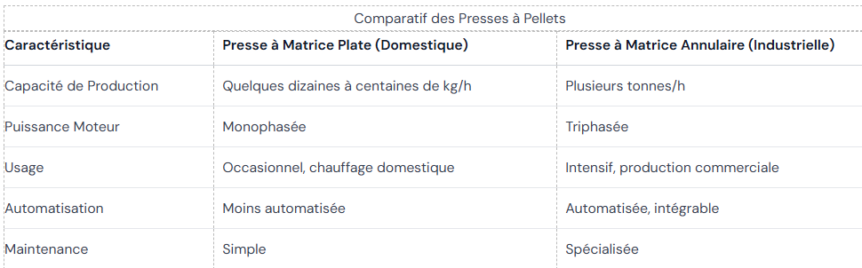 tableau36