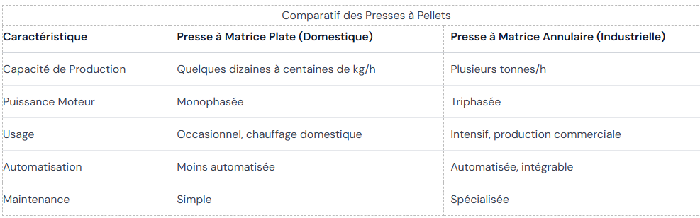 tableau37