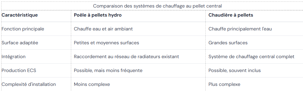 tableau39