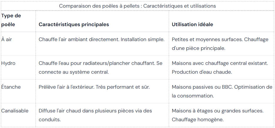tableau7